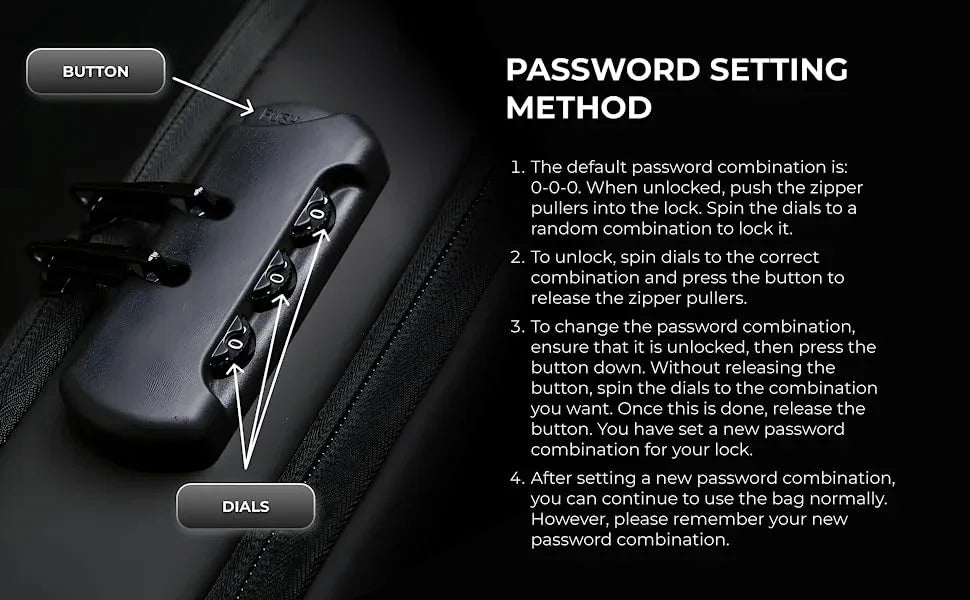 Waterproof Anti-Theft Sling & Backpack | USB Charging, Stylish & Secure for Men & Women